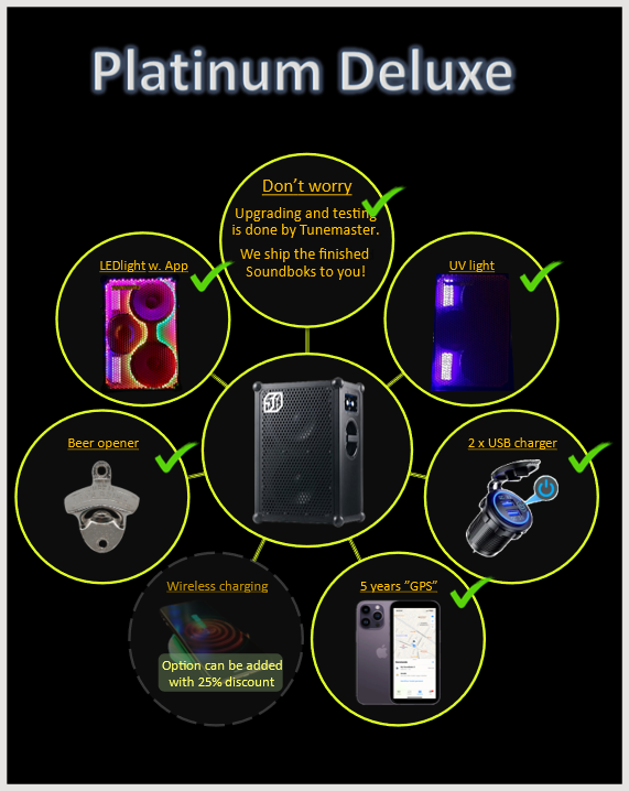 Platinum Deluxe