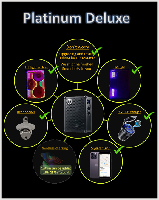 Platinum Deluxe