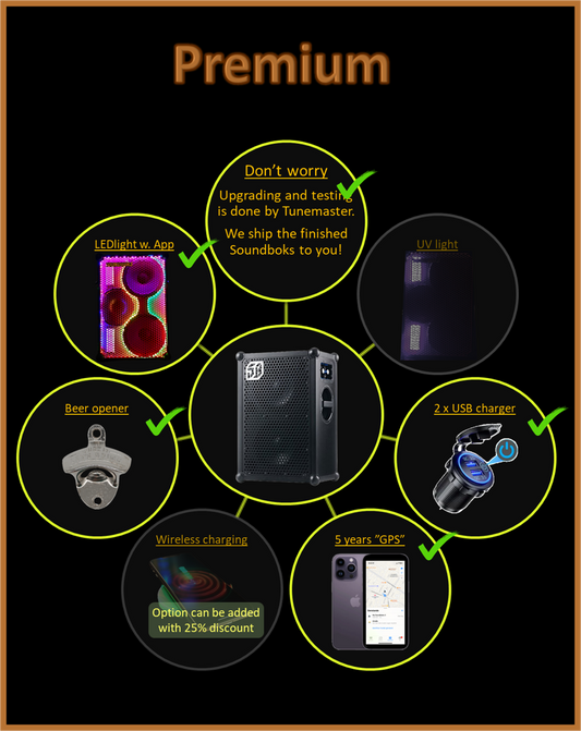 Premium